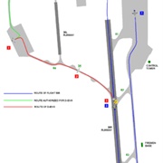 Linate Airport Disaster