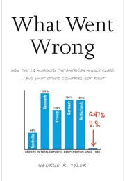 What Went Wrong: How the 1% Hijacked the American Middle Class (Tyler, George R.)