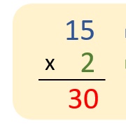 Multiplication
