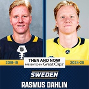 Rasmus Dahlin (Buffalo Sabres)