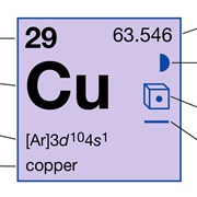 Copper