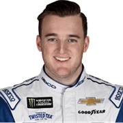 Ty Dillon