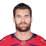 Tom Wilson (Washington Capitals)
