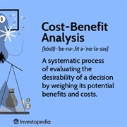 Cost Benefit Analysis