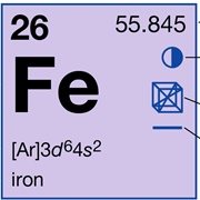 Iron
