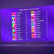 Watch Eurovision on TV