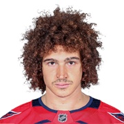 Sonny Milano (Washington Capitals)