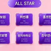 BOYS 2 PLANET C Group Contestants Who Got All Stars in the Signal Song Test