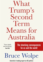 What Trump's Second Term Means for Australia (Bruce Wolpe)
