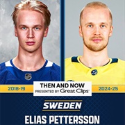 Elias Pettersson (Vancouver Canucks)
