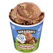 Chocolate Cookie Dough Ice Cream