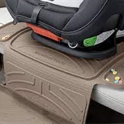 Car Seat Protector Mat