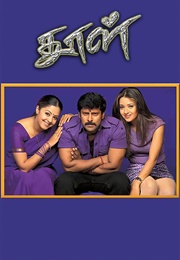 Dhool (2003)