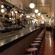 S&P Lunch, New York City