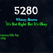 #8740 It's Not Right but It's Okay by Whitney Houston