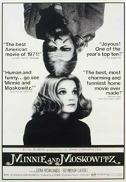 Minnie and Moskowitz (1971)