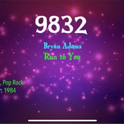 #9928 Run to You by Bryan Adams