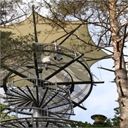 Biosphärenhaus Und Baumwipfelbad, Fischbach