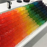Gummy Bears