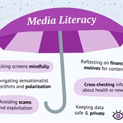 Media Literacy
