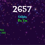 #8031 Fix You by Coldplay