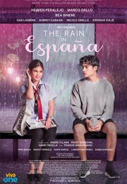 The Rain in Espana (2023)