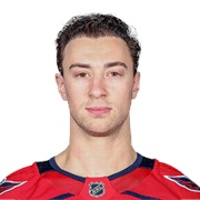 Andrew Mangiapane (Washington Capitals)