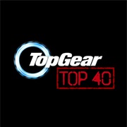 Top 40: Part 5