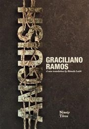 Anguish (Graciliano Ramos)