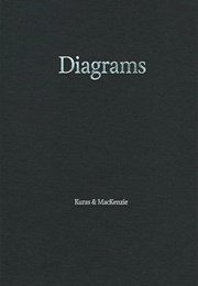 Diagrams (Kuras & Mackenzie)