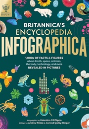 Britannica's Encyclopedia Infographica (Valentina D'efilippo)