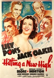 Hitting a New High - RKO Radio Studio Sound Department (1937)