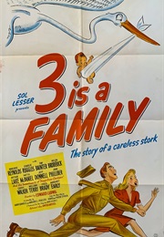 Three Is a Family - RCA Sound & W. V. Wolfe (1945)