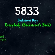 #8890 Everybody (Backstreet's Back) by the Backstreet Boys