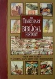 The Timechart of Biblical History (Chartwell Books)