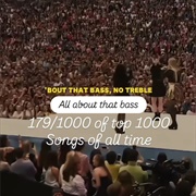 #362 All About That Bass by Meghan Trainor