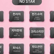 BOYS 2 PLANET C Group Contestants Who Got No Stars in the Signal Song Test (Eliminated)