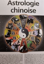 Astrologie Chinoise (Petit Guide)