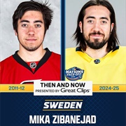 Mika Zibanejad (New York Rangers)