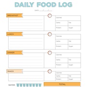 Food Log