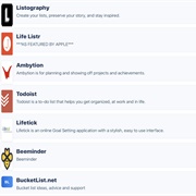 Browsed Other List-Making Websites (Meh)