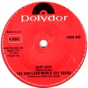 Easy Easy .. Scotland World Cup Squad