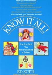 Know It All (Zotti)