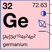 Germanium