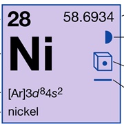Nickel