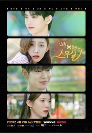 My 20th Twenty (2023)