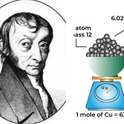 Avogadro Constant