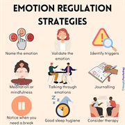 Self Regulation