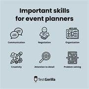 Event Coordination