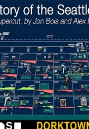 The History of the Seattle Mariners: Supercut Edition (2020)